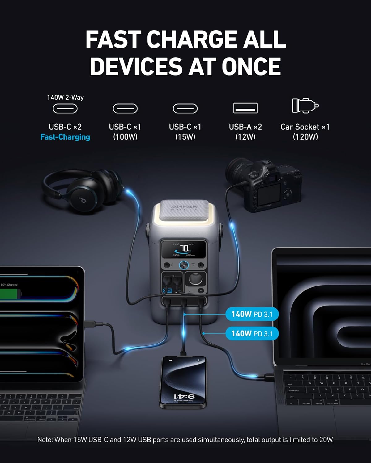 Anker SOLIX C300 DC Power Bank Station