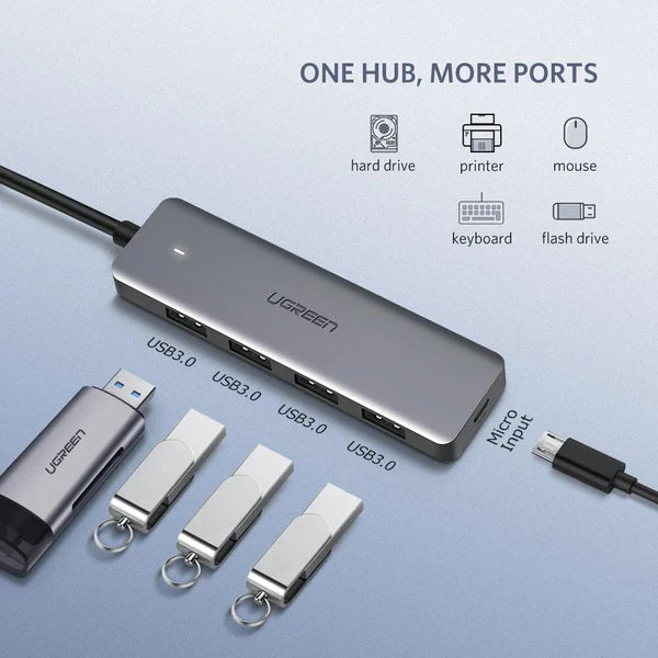 UGREEN USB 3.0 Hub 4 Port USB Extender
