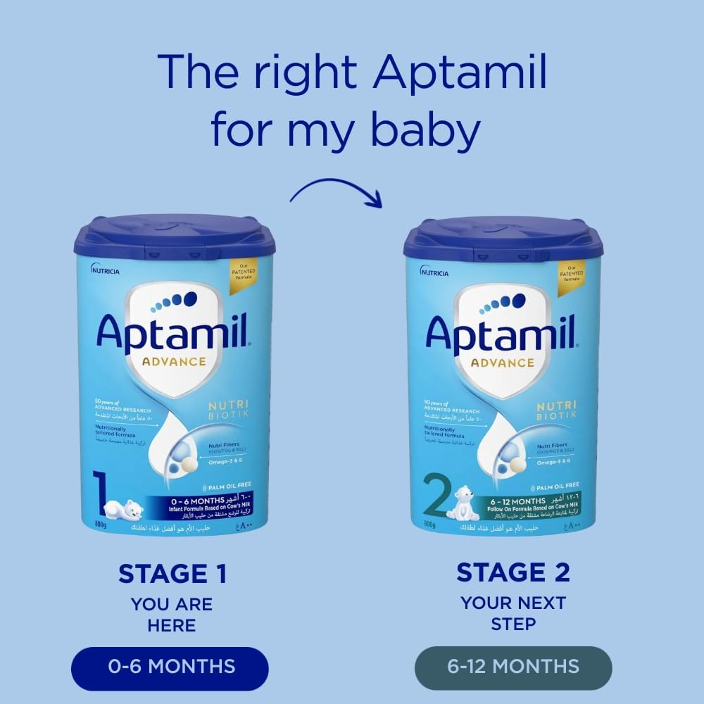 Aptamil Advance 1 Infant Formula Milk From 0 to 6 Months