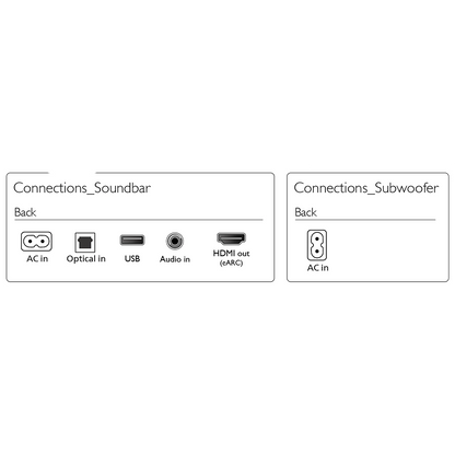 PHILIPS 2.1 Sound Bar Speaker TAB 4500