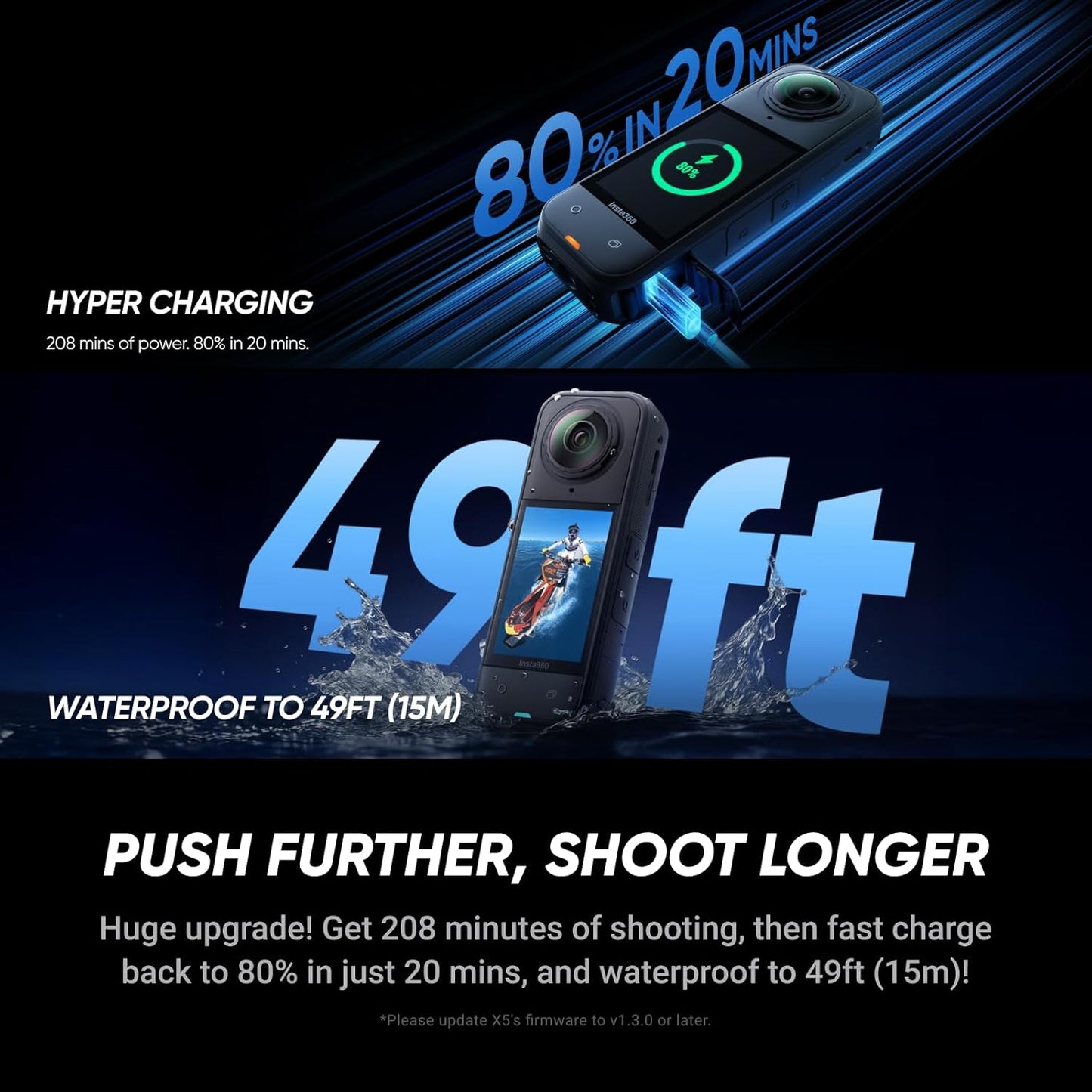 Insta360 X5 Waterproof 8K 360 Action Camera Essentials Bundle